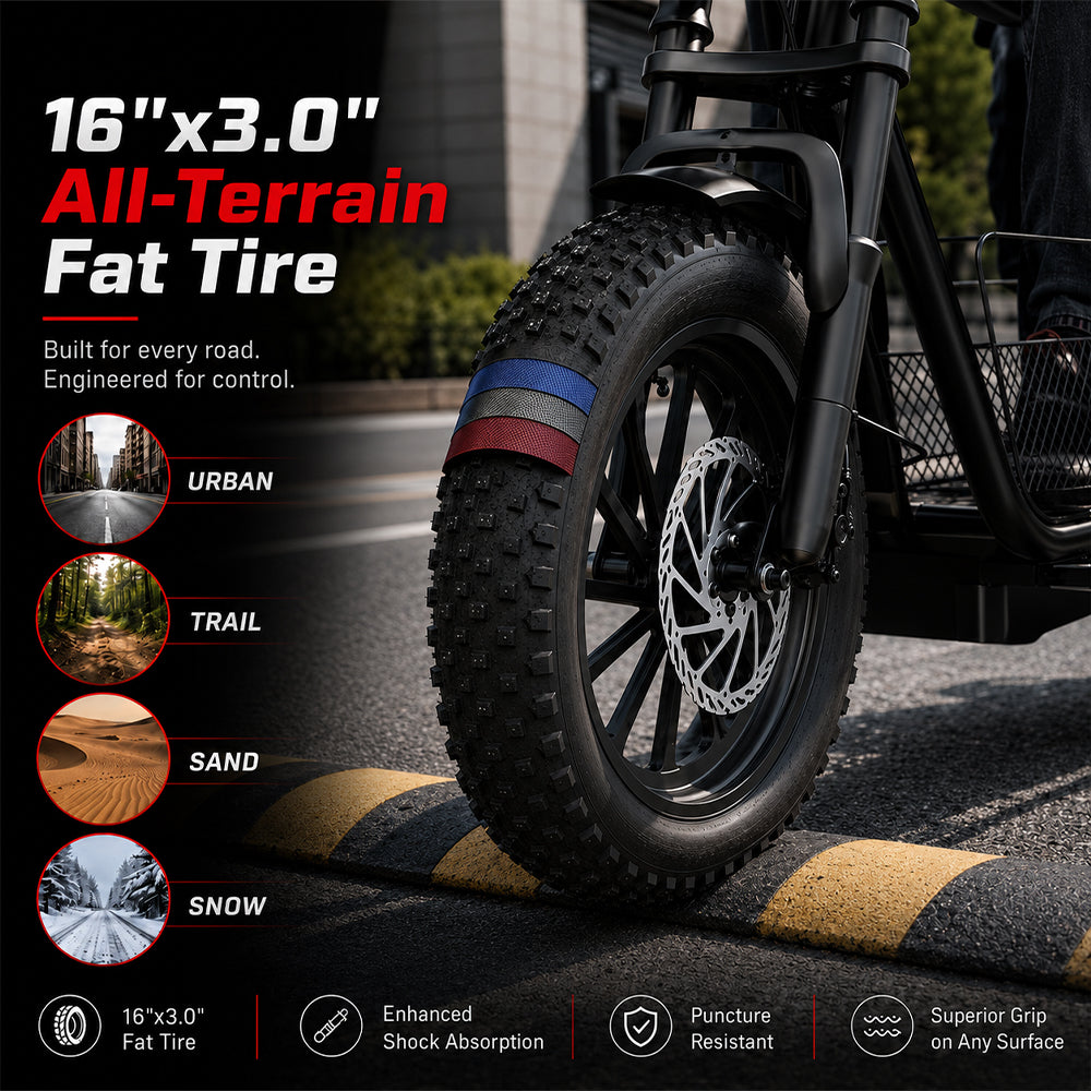 All-terrain fat tire with features highlighted on a road background- windhorse d1
