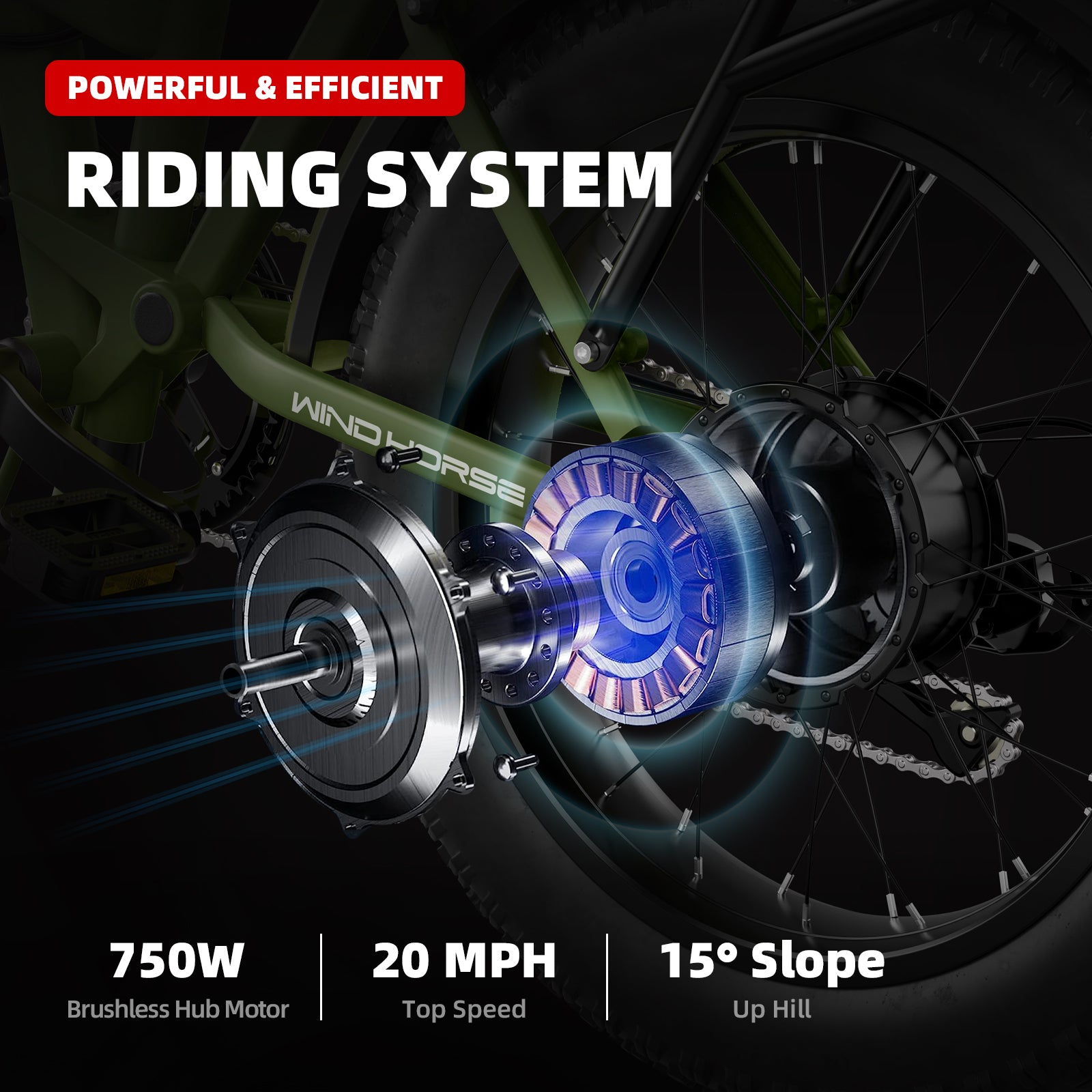 Windhorse W0 Pro - WINDHORSE